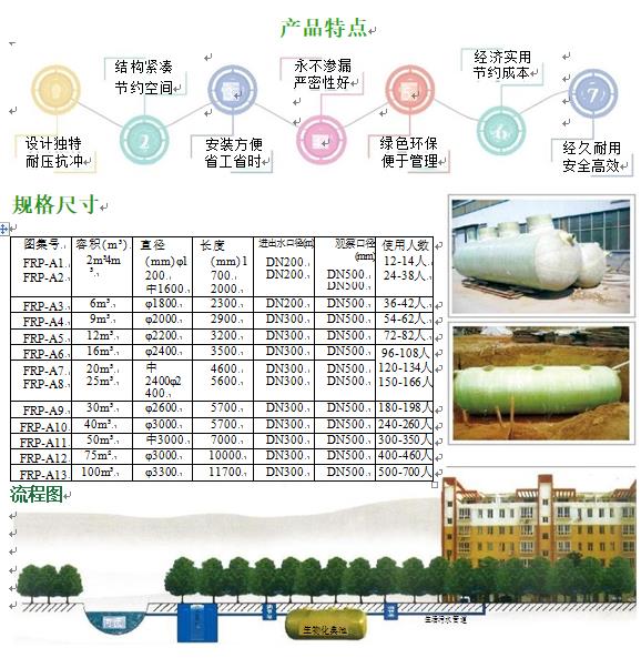 淮北玻璃钢化粪池